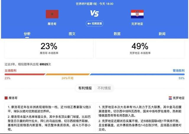 最终皇马4-2那不勒斯。